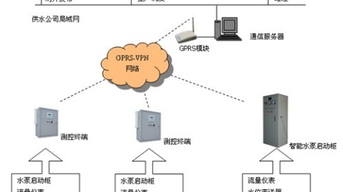 校园监控“看不见”的角落最危险：90%学校忽略的3个禁区这样解决