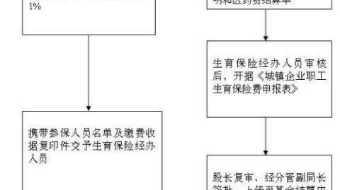 佛山新房验房指南：三步排查隐患，安心入住新家